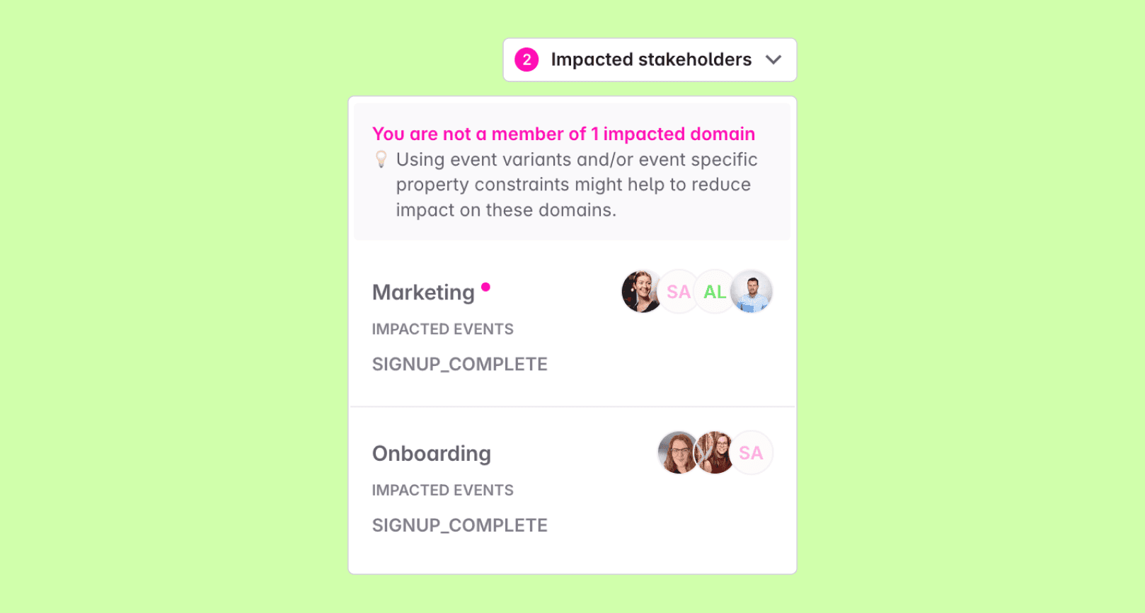 Schematics of tracking plan in Avo broken down into a few example stakeholder teams